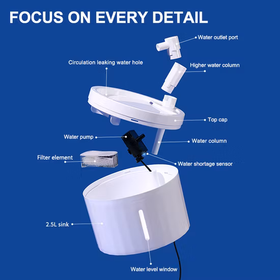 Distributeur automatique d'eau pour chat, meilleure vente, fontaine d'eau pour animaux de compagnie